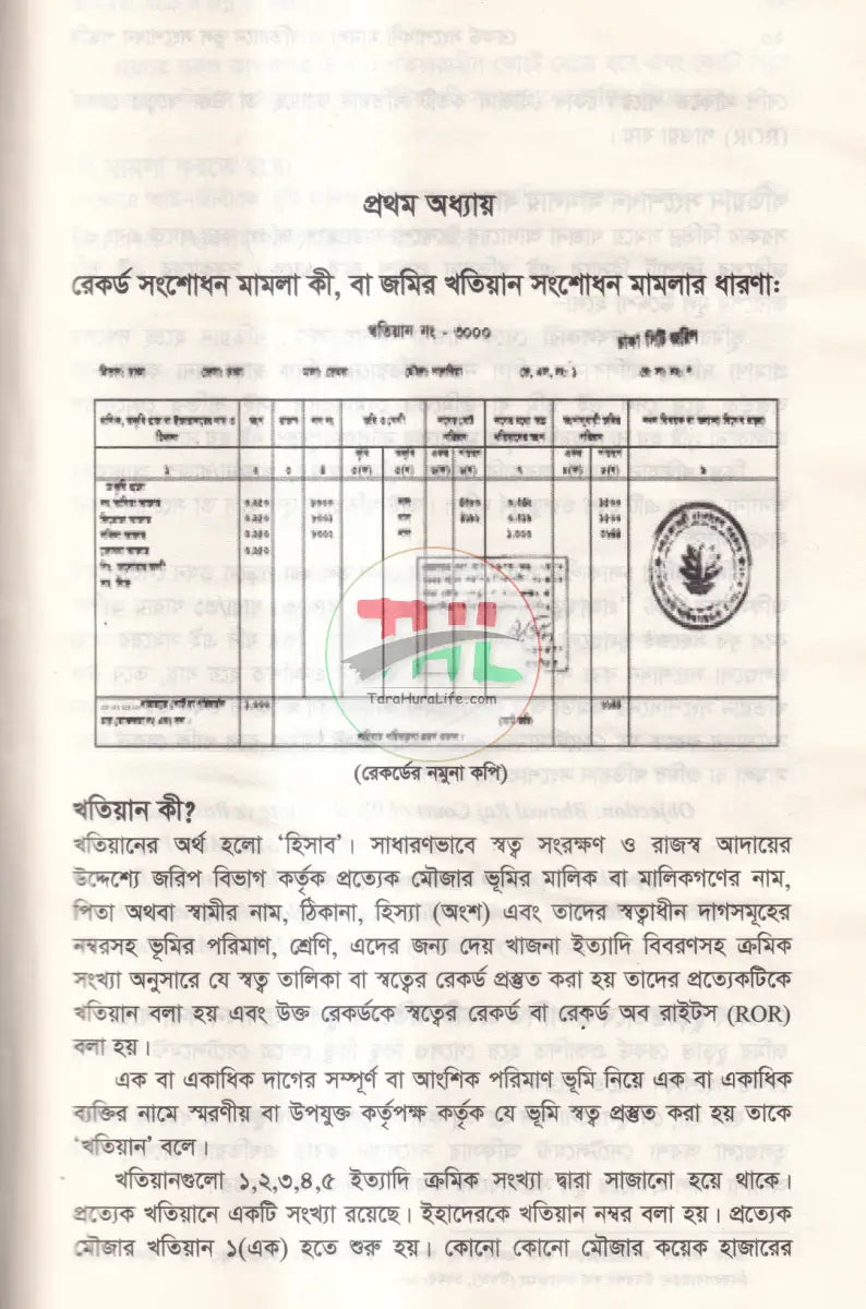 রেকর্ড সংশোধনী মামলা ও খাতিয়ানে ভুল সংশোধন পদ্ধতি তৎসহ Law Books
