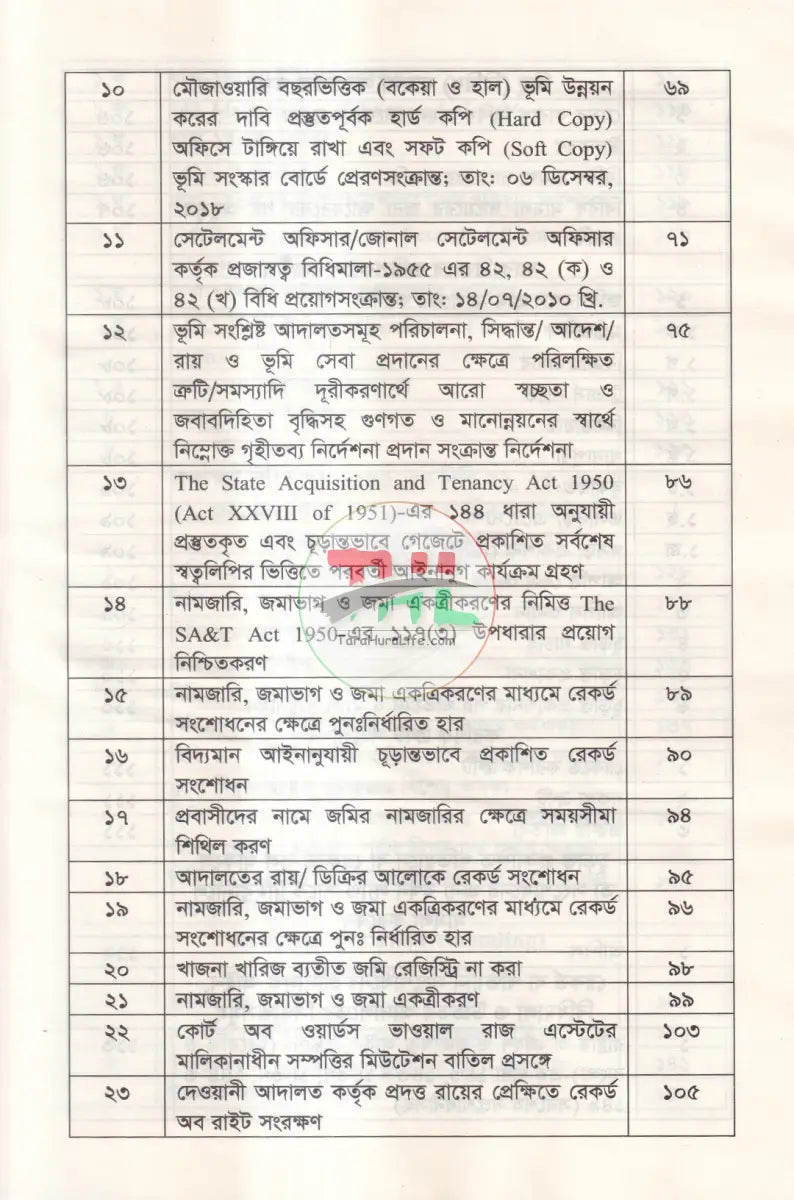 রেকর্ড সংশোধনী মামলা ও খাতিয়ানে ভুল সংশোধন পদ্ধতি তৎসহ Law Books