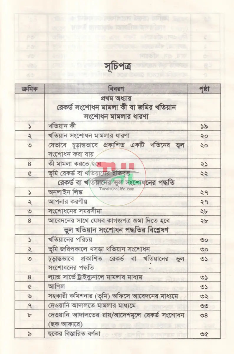 রেকর্ড সংশোধনী মামলা ও খাতিয়ানে ভুল সংশোধন পদ্ধতি তৎসহ Law Books