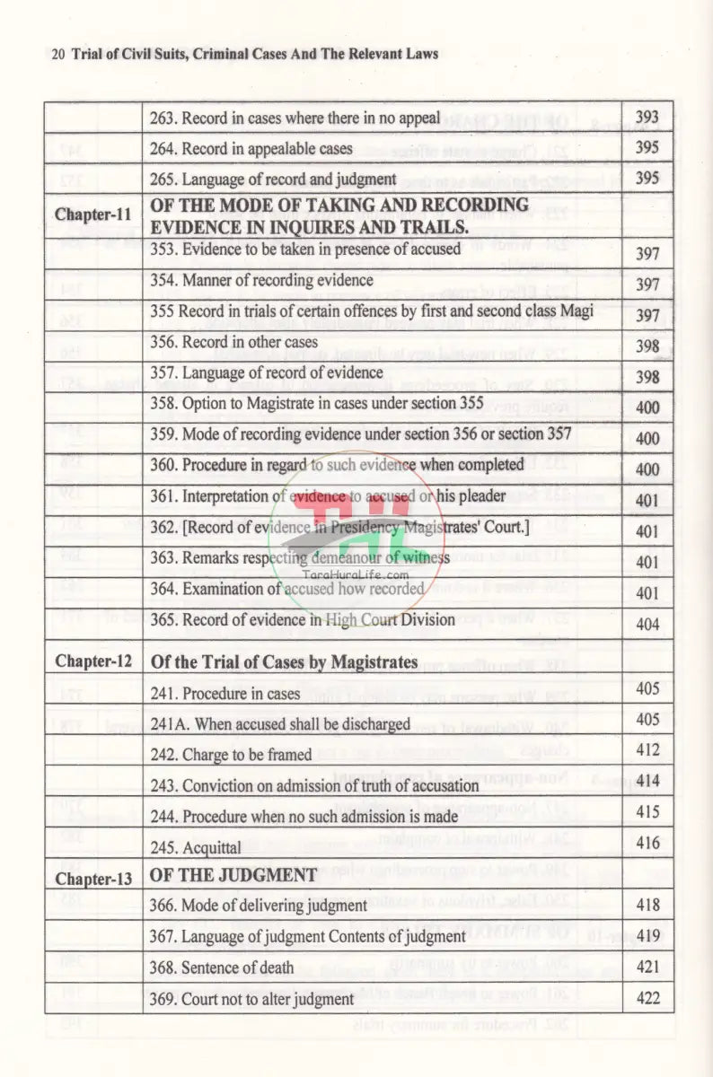 RIAL OF CIVIL SUITS CRIMINAL CASES AND THE RELEVANT LAWS Law Books