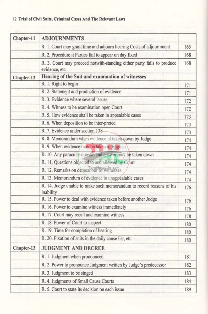 RIAL OF CIVIL SUITS CRIMINAL CASES AND THE RELEVANT LAWS Law Books