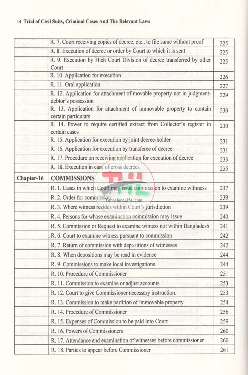 RIAL OF CIVIL SUITS CRIMINAL CASES AND THE RELEVANT LAWS Law Books