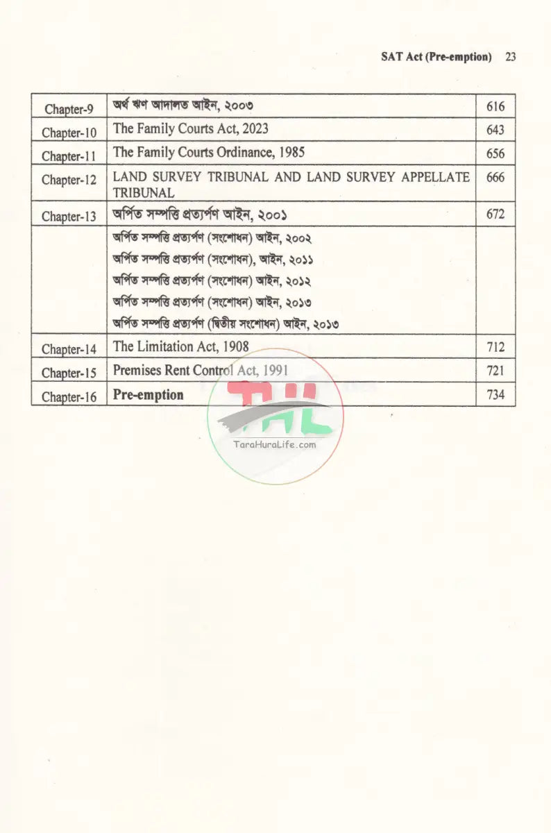 RIAL OF CIVIL SUITS CRIMINAL CASES AND THE RELEVANT LAWS Law Books
