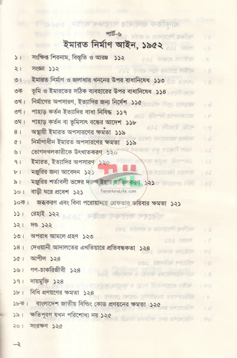রিয়েল এস্টেট সংক্রান্ত আইন কানুন Law Books