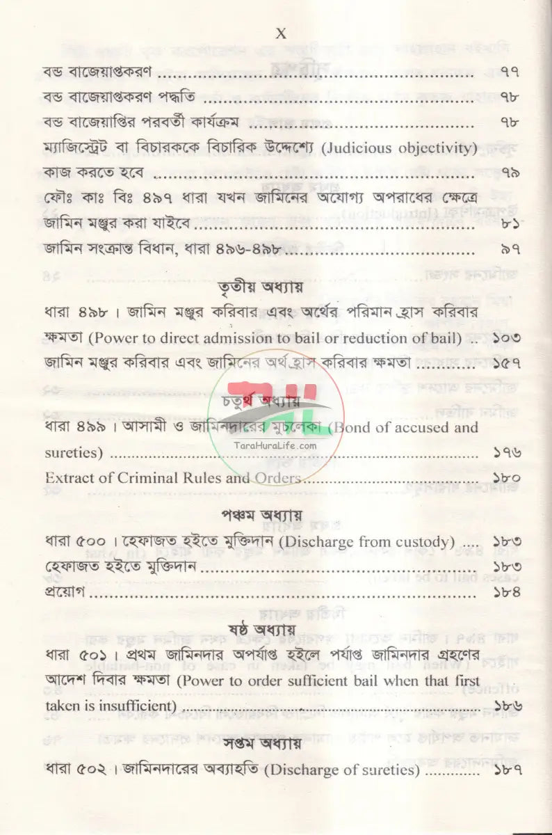 রুলিংসহ জামিনের কলাকৌশল Law Books