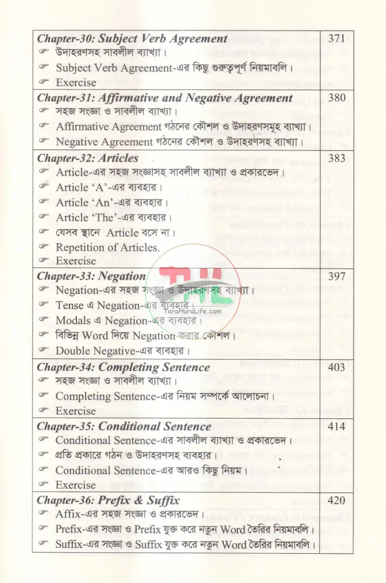 সহজ ভাষায় ENGLISH GRAMMAR Books