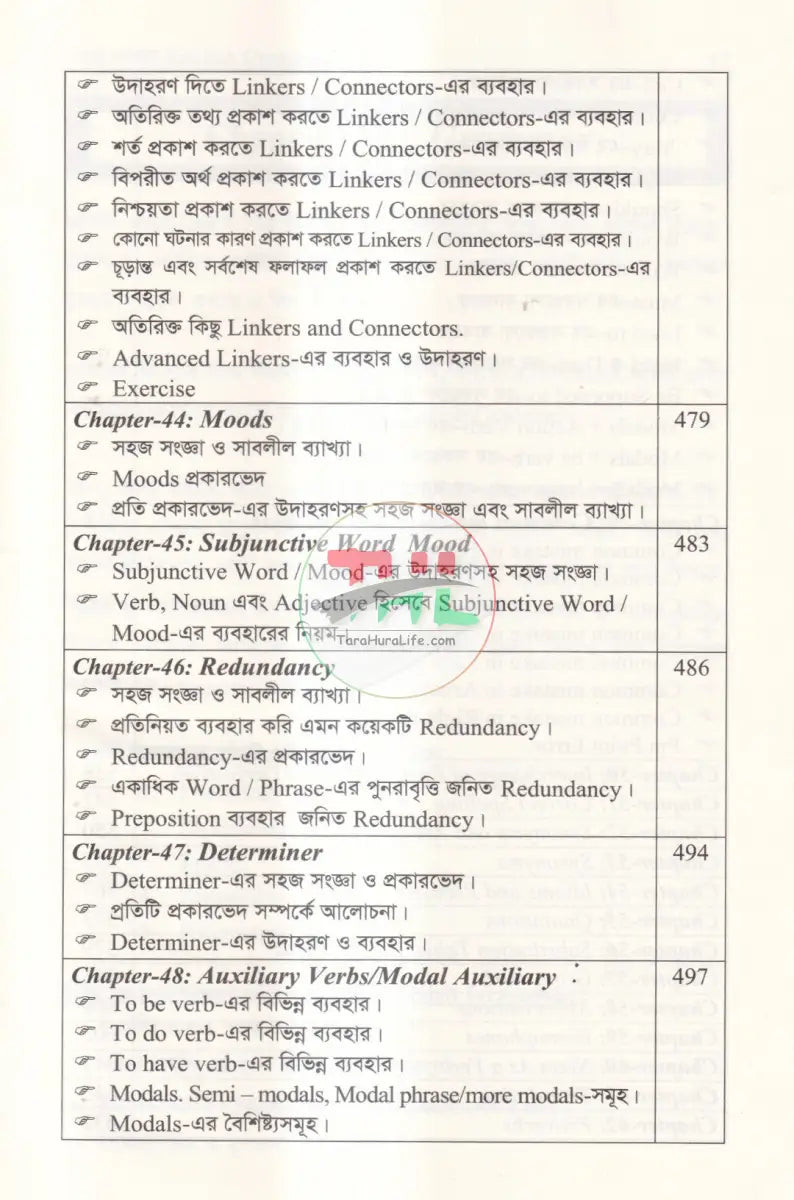 সহজ ভাষায় ENGLISH GRAMMAR Books