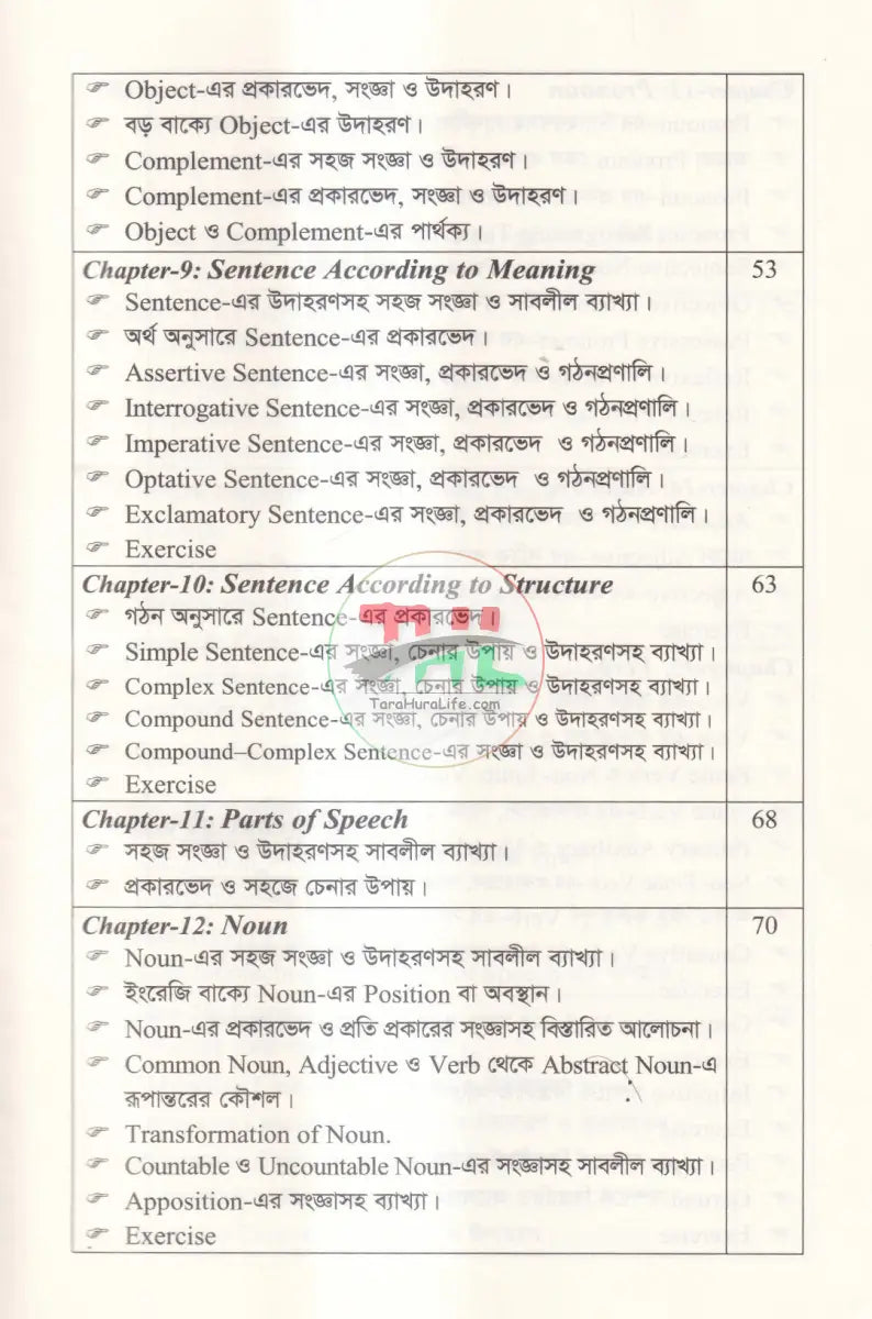 সহজ ভাষায় ENGLISH GRAMMAR Books