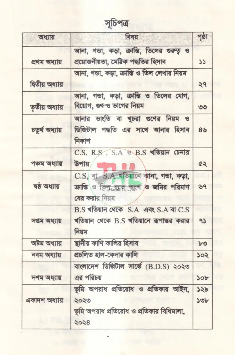 সহজ পদ্ধতিতে আনা,গণ্ডা,কড়া,ক্রান্তি ও তিলের পরিচয় Law Books