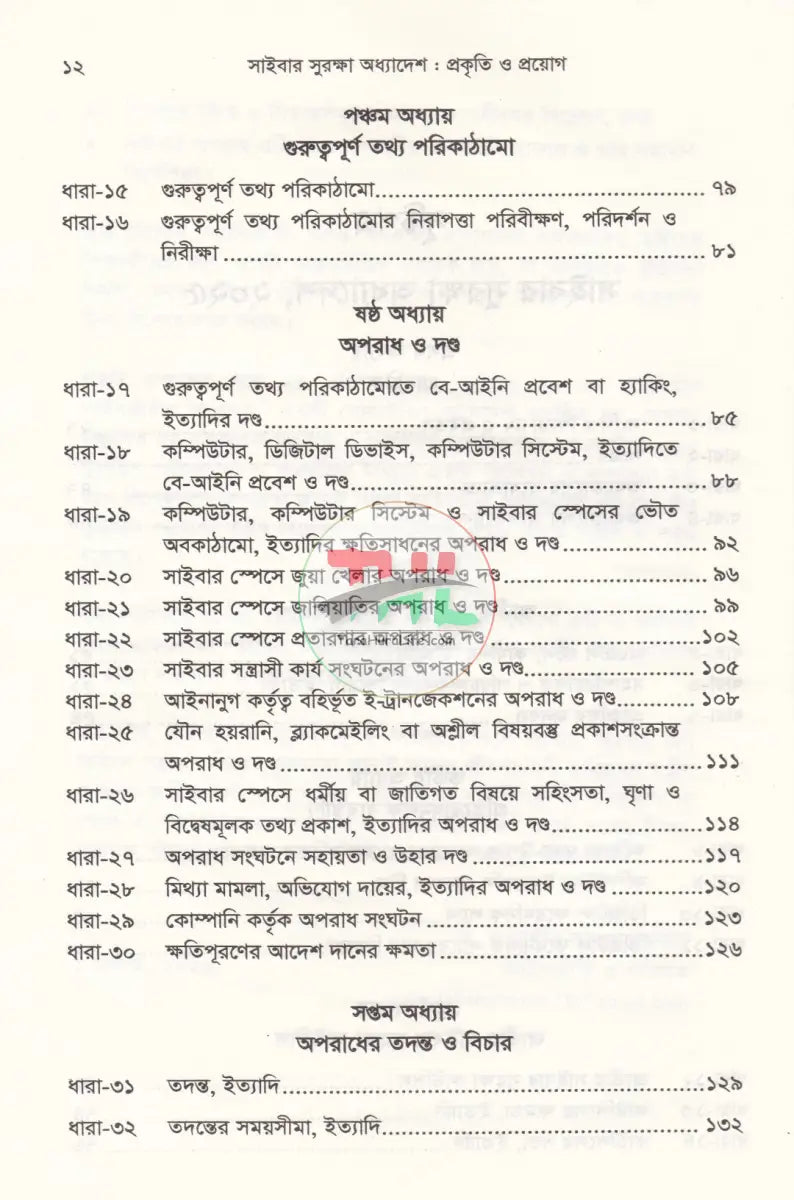 সাইবার সুরক্ষা অধ্যাদেশ প্রকৃতি ও প্রয়োগ Law Books