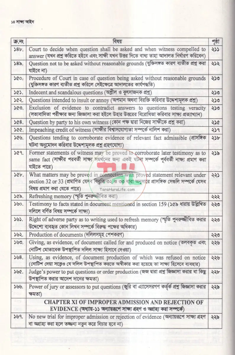 সাক্ষ্য আইন Law Books