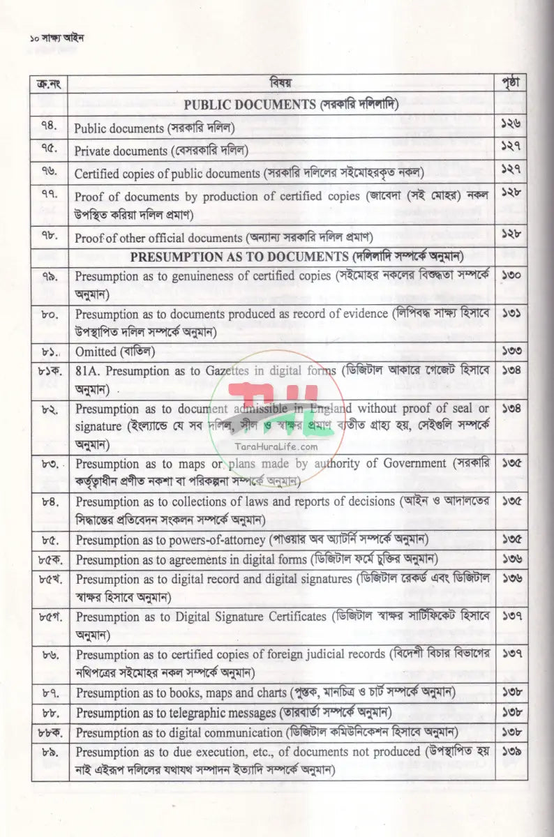 সাক্ষ্য আইন Law Books