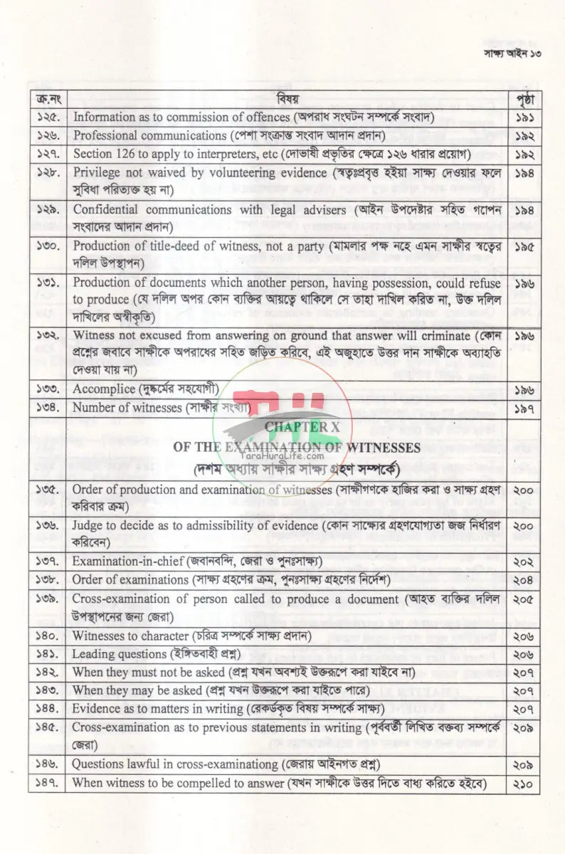 সাক্ষ্য আইন Law Books