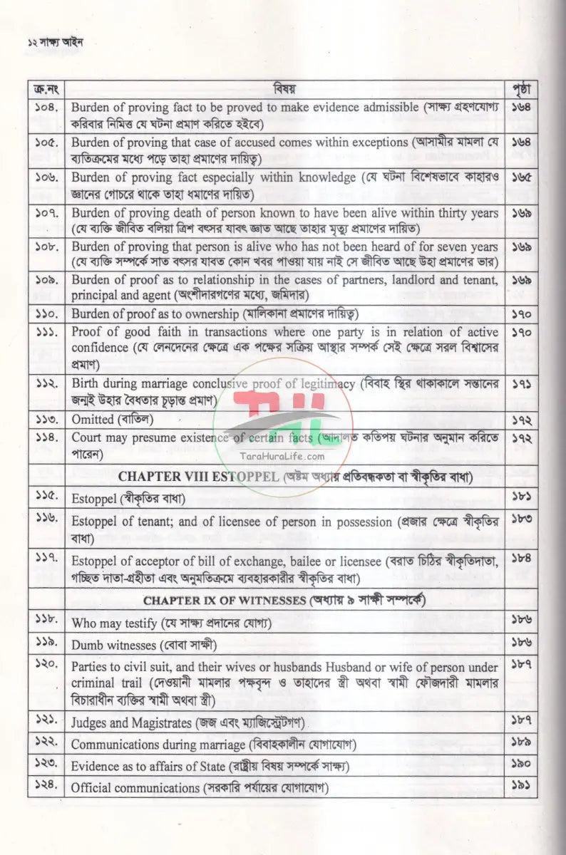 সাক্ষ্য আইন Law Books