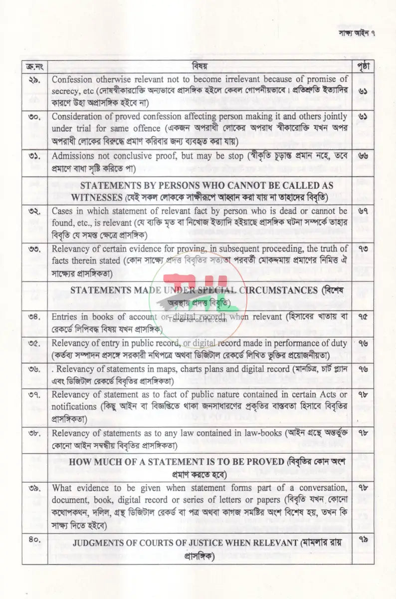 সাক্ষ্য আইন Law Books