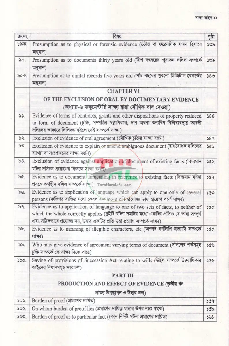 সাক্ষ্য আইন Law Books