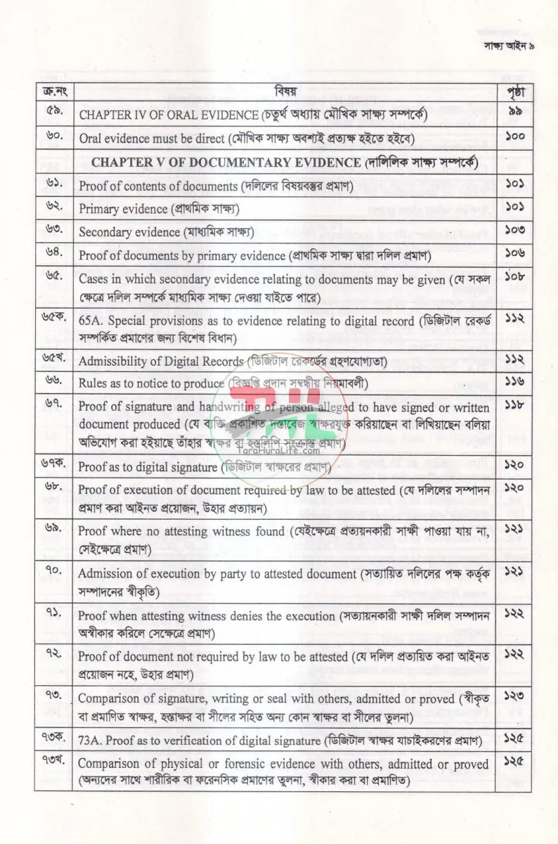 সাক্ষ্য আইন Law Books