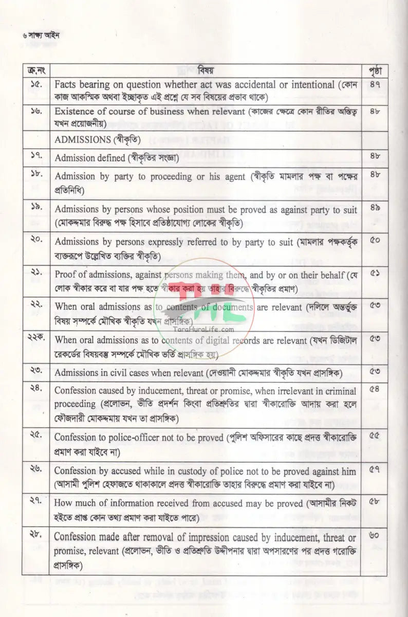 সাক্ষ্য আইন Law Books