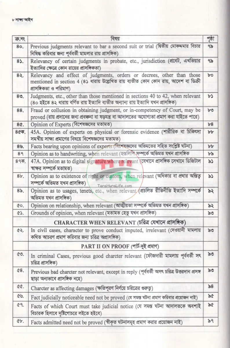 সাক্ষ্য আইন Law Books