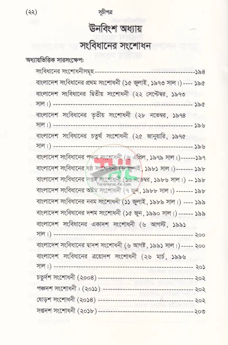 সাংবিধানিক আইন (বাংলাদেশ সংবিধান বৃটেন ও মার্কিন যুক্তরাষ্ট্র সংবিধান) Law Books