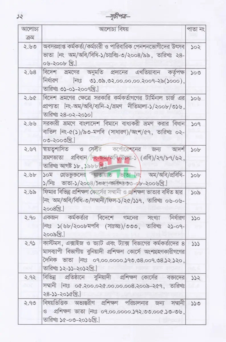 সরকারী কর্মচারীদের ভ্রমণভাতা বিষয়ক বিধানাবলী Law Books