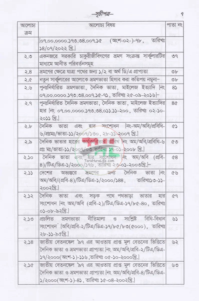 সরকারী কর্মচারীদের ভ্রমণভাতা বিষয়ক বিধানাবলী Law Books