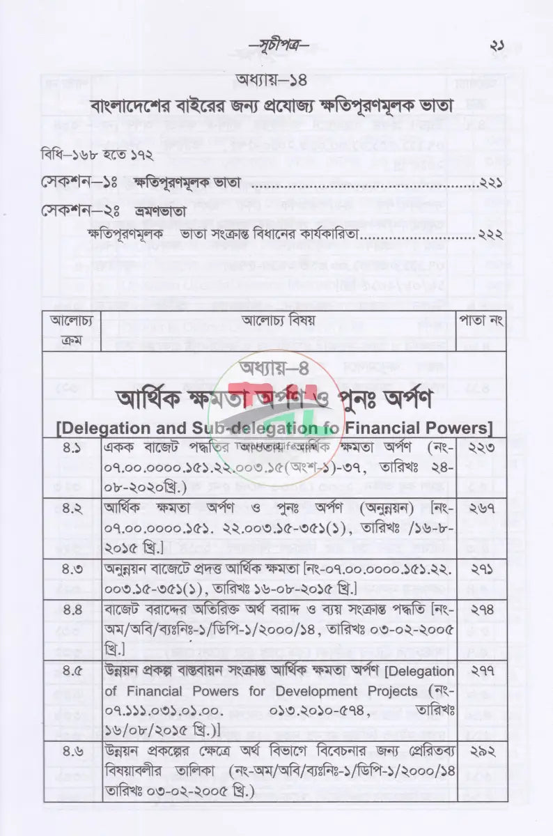 সরকারী কর্মচারীদের ভ্রমণভাতা বিষয়ক বিধানাবলী Law Books