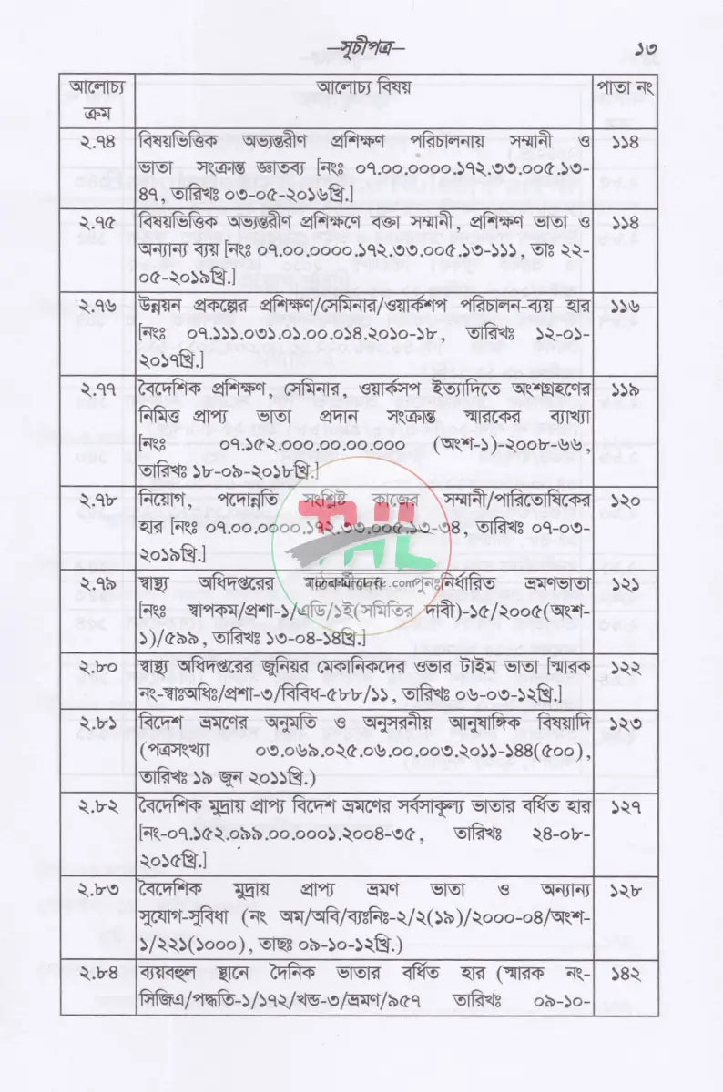 সরকারী কর্মচারীদের ছুটি ও ভ্রমণভাতা বিষয়ক বিধানাবলী Law Books