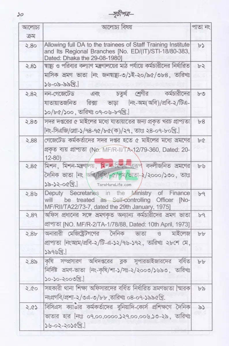 সরকারী কর্মচারীদের ছুটি ও ভ্রমণভাতা বিষয়ক বিধানাবলী Law Books
