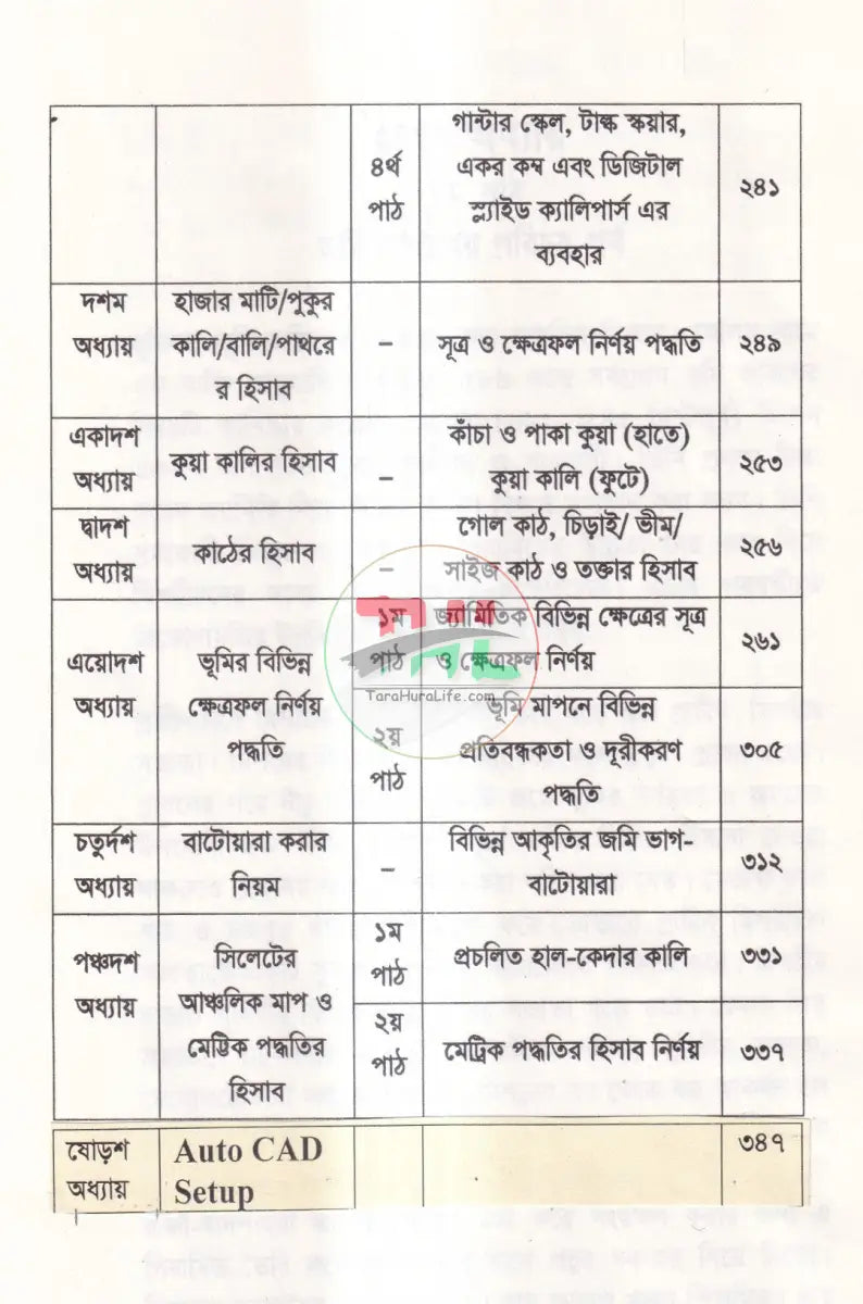 সার্ভেয়ার (আমিন) হওয়ার সহজ পদ্ধতি Law Books