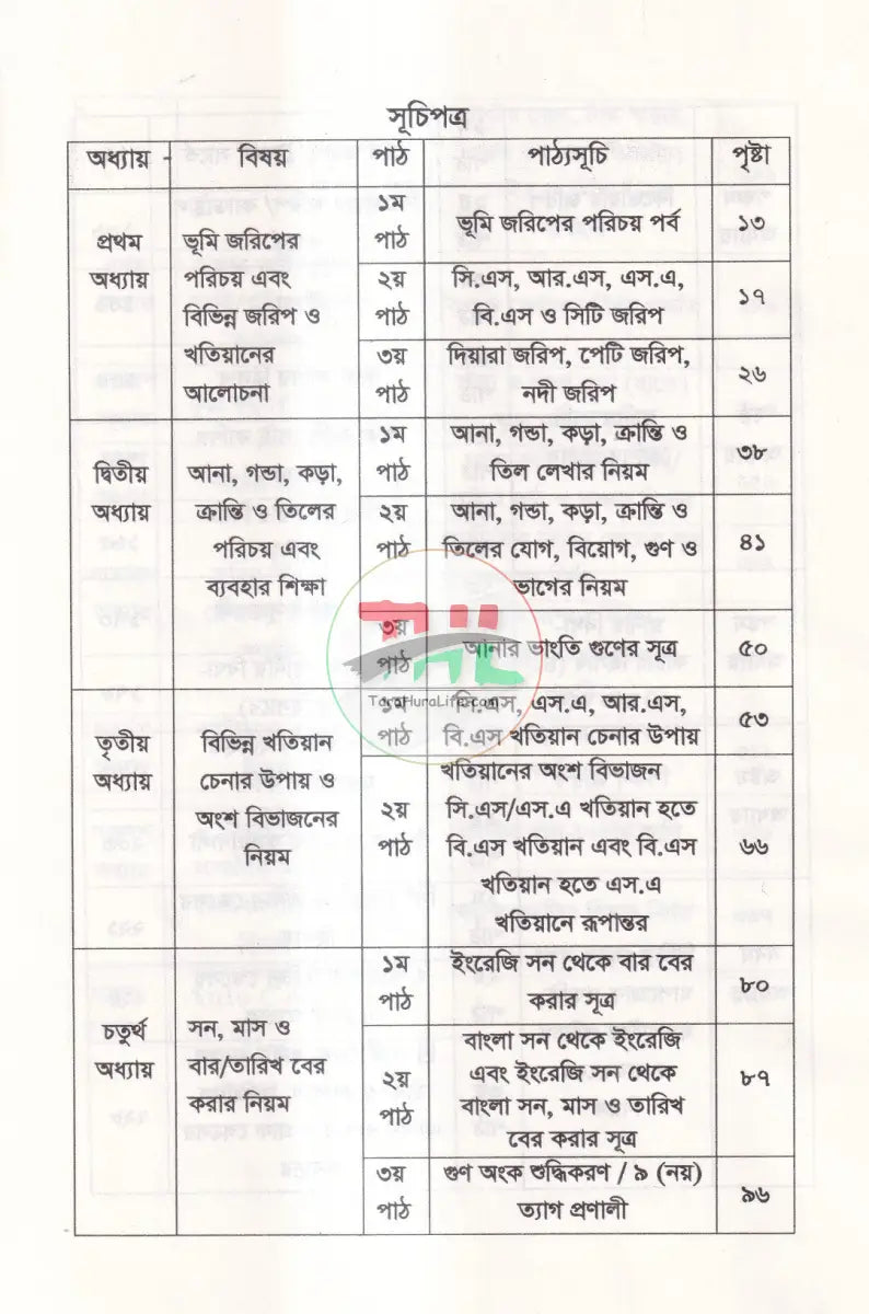 সার্ভেয়ার (আমিন) হওয়ার সহজ পদ্ধতি Law Books