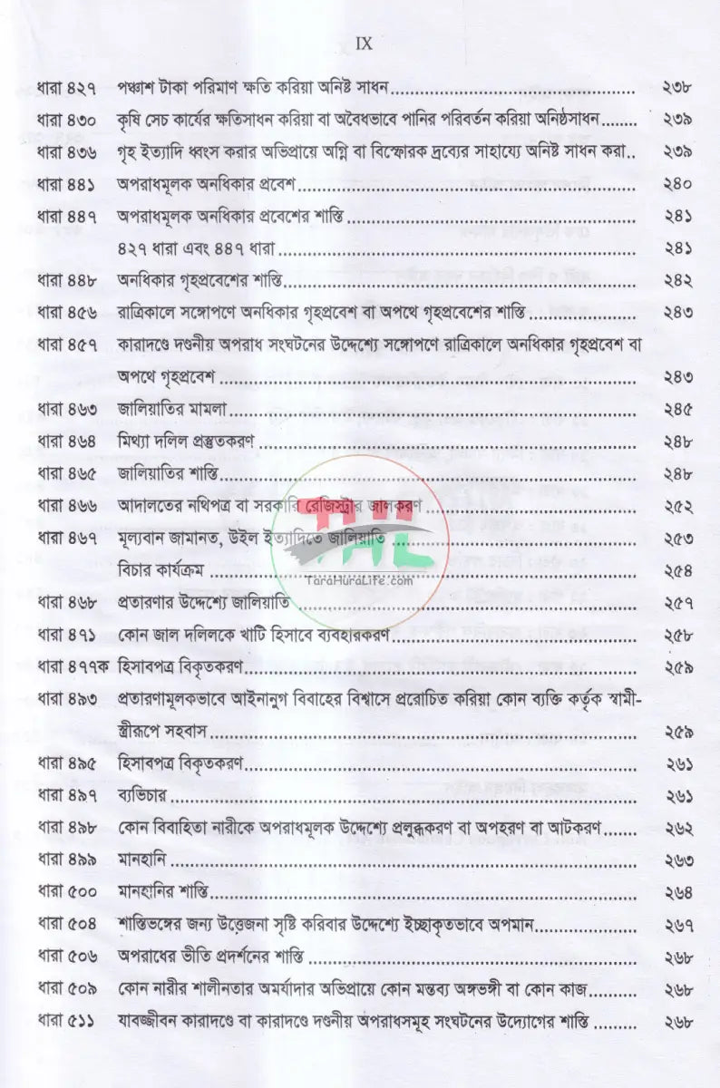 শতাধিক বছরের ক্রিমিনাল কেস রেফারেন্স অন Law Books