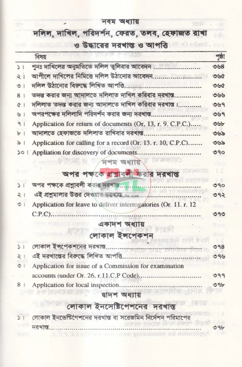সিভিল ড্রাফটিং এন্ড প্রাকটিস Law Books