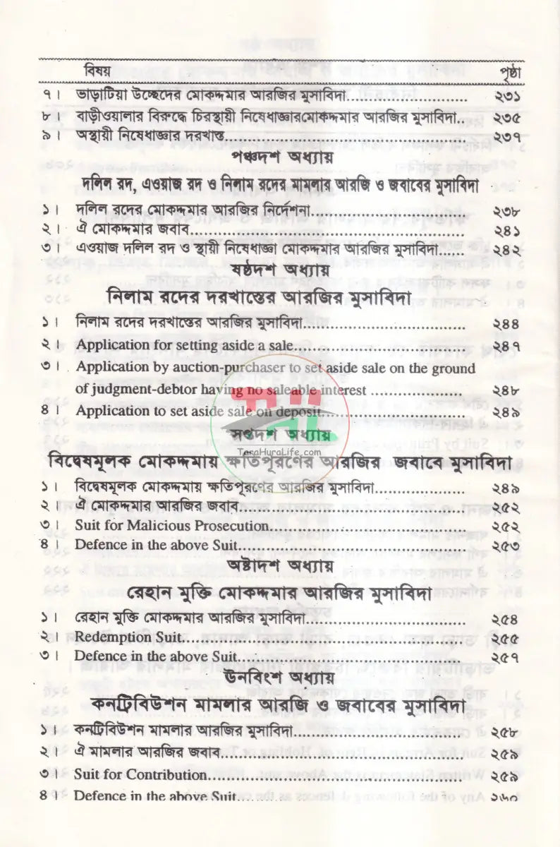 সিভিল ড্রাফটিং এন্ড প্রাকটিস Law Books