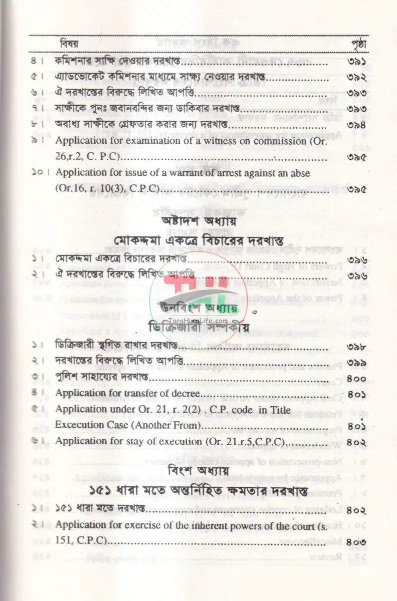 সিভিল ড্রাফটিং এন্ড প্রাকটিস Law Books