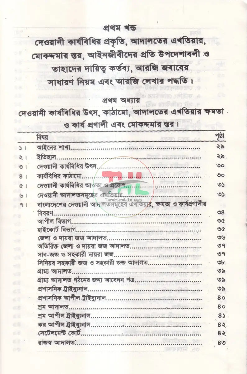সিভিল ড্রাফটিং এন্ড প্রাকটিস Law Books