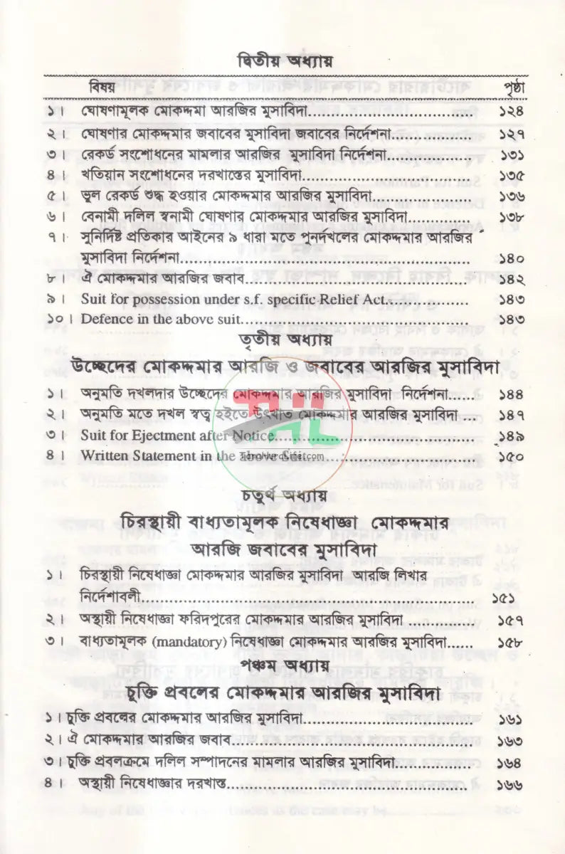 সিভিল ড্রাফটিং এন্ড প্রাকটিস Law Books