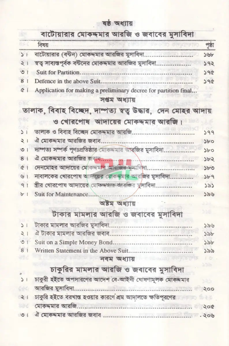 সিভিল ড্রাফটিং এন্ড প্রাকটিস Law Books