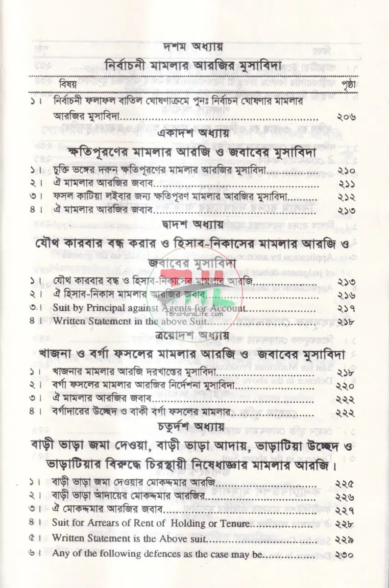 সিভিল ড্রাফটিং এন্ড প্রাকটিস Law Books