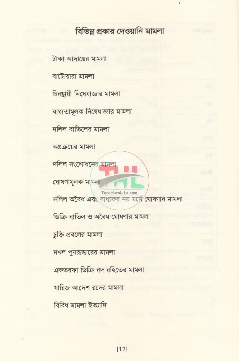 সিভিল মামলার বেসিক পদ্ধতি কেস রেফারেন্সসহ Law Books