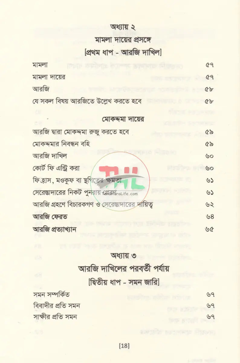 সিভিল মামলার বেসিক পদ্ধতি কেস রেফারেন্সসহ Law Books