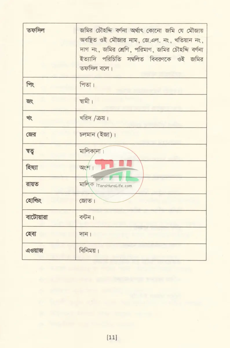 সিভিল মামলার বেসিক পদ্ধতি কেস রেফারেন্সসহ Law Books