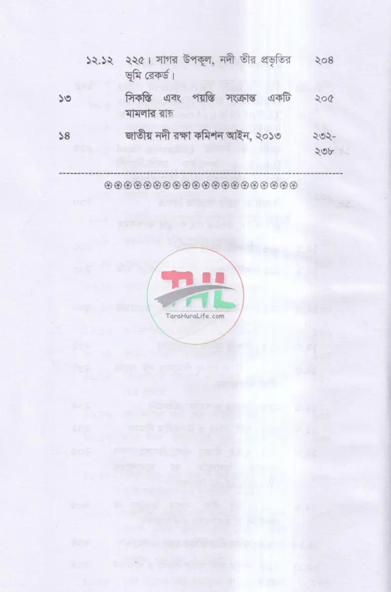 সিকস্তি ও পয়স্তি আইন এর বিধানাবলী Law Books