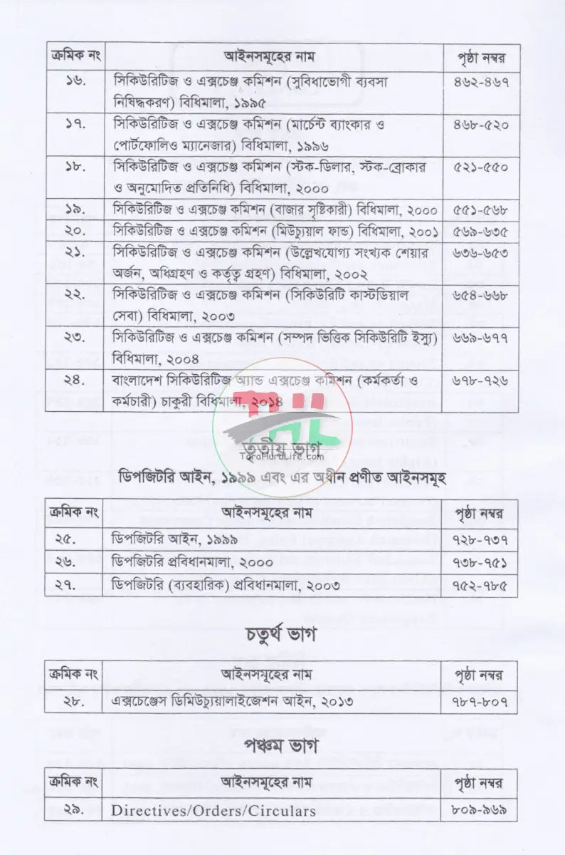 সিকিউরিটিজ সংক্রান্ত অধ্যাদেশ আইন ও বিধি বিধান Law Books