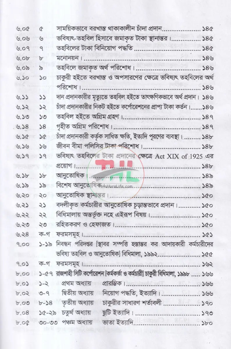সিটি কর্পোরেশনের বিধানাবলী Law Books