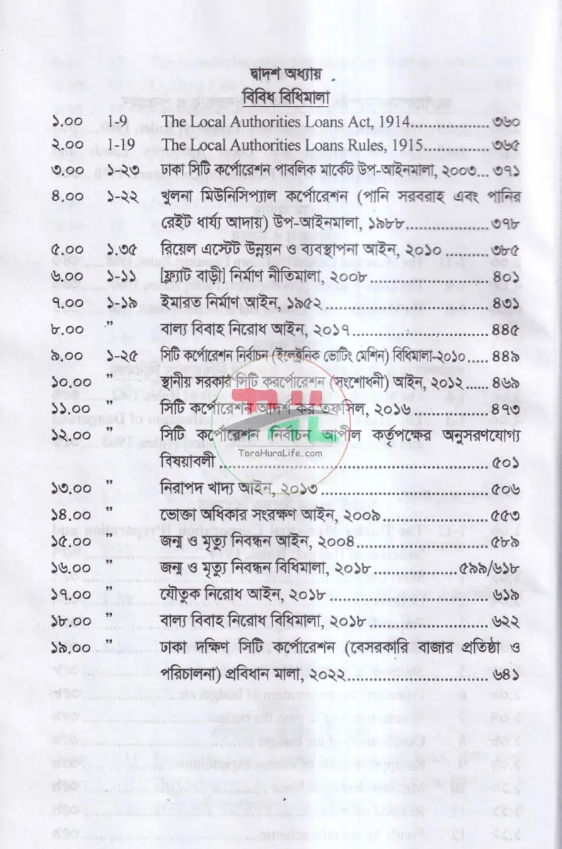 সিটি কর্পোরেশনের বিধানাবলী Law Books