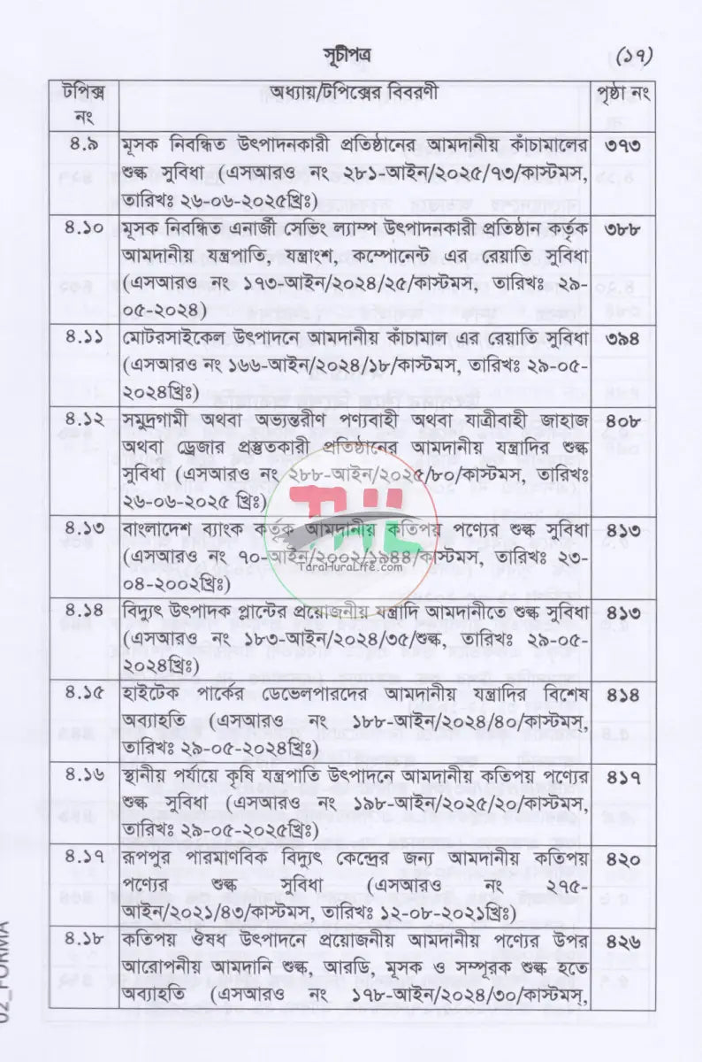 শুল্ক SRO বুকলেট ২০২৫ ২০২৬ Law Books