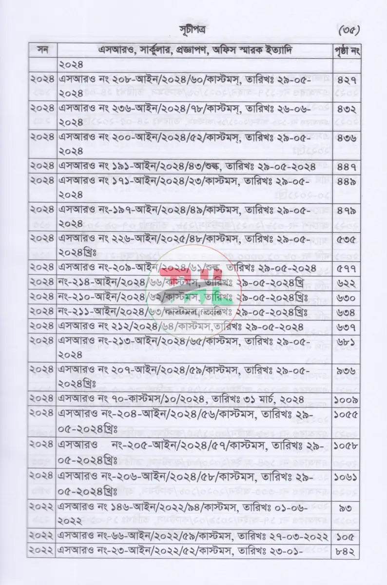 শুল্ক SRO বুকলেট ২০২৫ ২০২৬ Law Books