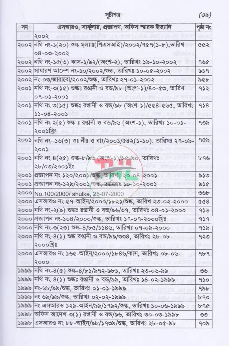 শুল্ক SRO বুকলেট ২০২৫ ২০২৬ Law Books