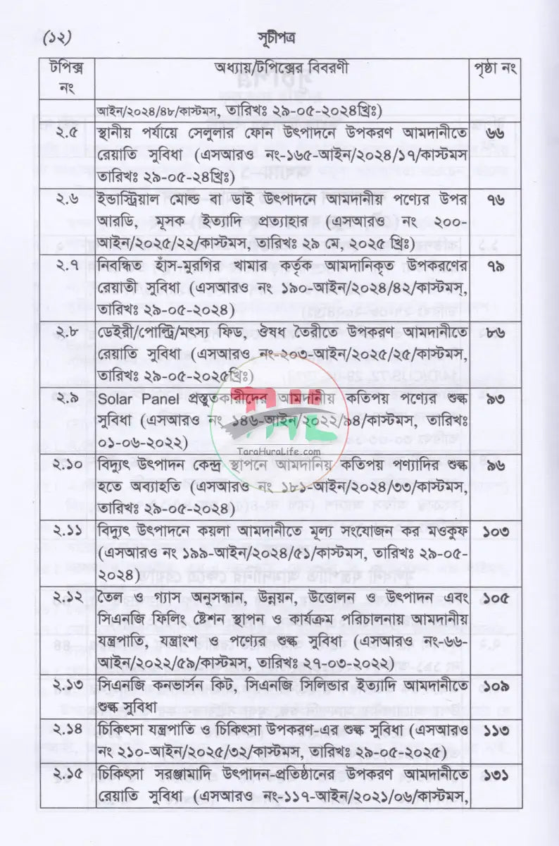 শুল্ক SRO বুকলেট ২০২৫ ২০২৬ Law Books
